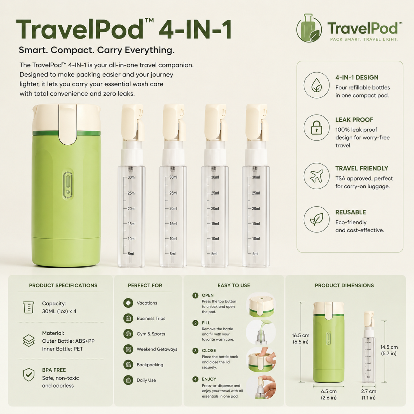 TravelPod 4-1 Portable Storage Bottle